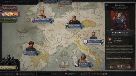 When Will You Master Your Dynasty? A Deep Dive into Crusader Kings III!