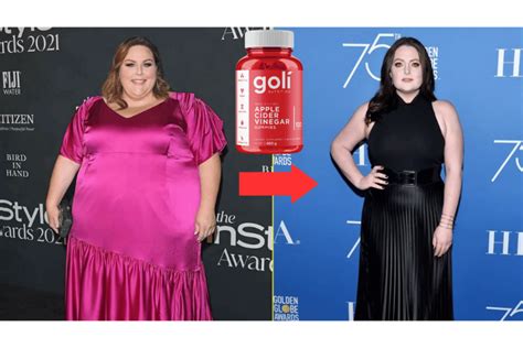 Why is Chrissy Metz So Fat: Exploring the Complexities of Body Image and Public Perception